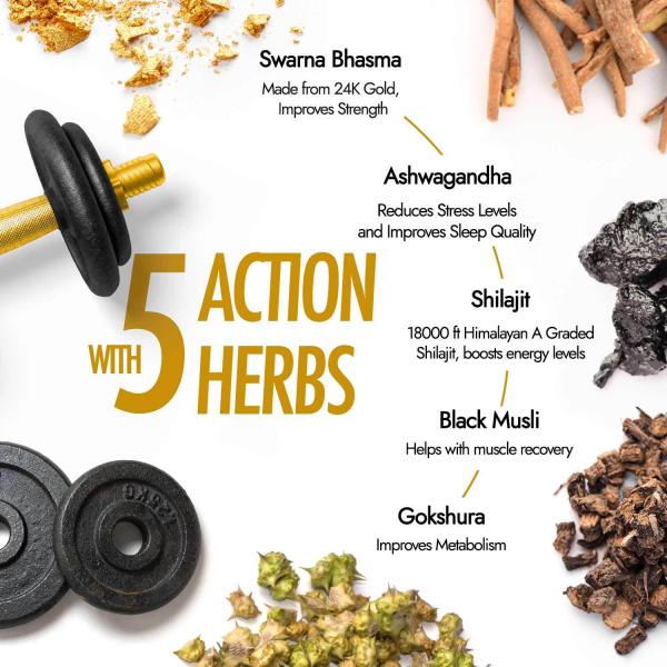 Kapiva Shilajit Gold Resin | Boost Muscle Growth & Stamina | Contains 24 Carat Gold+Silver| 20 Gram.